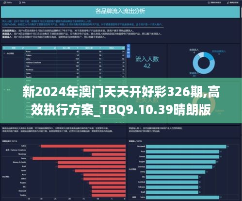 新澳天天开奖精准资料免费大全,数据支持执行方案_挑战款55.724