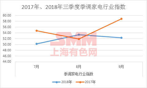 香港6合和彩今晚开奖结果查询,深层数据分析执行_创新版21.606