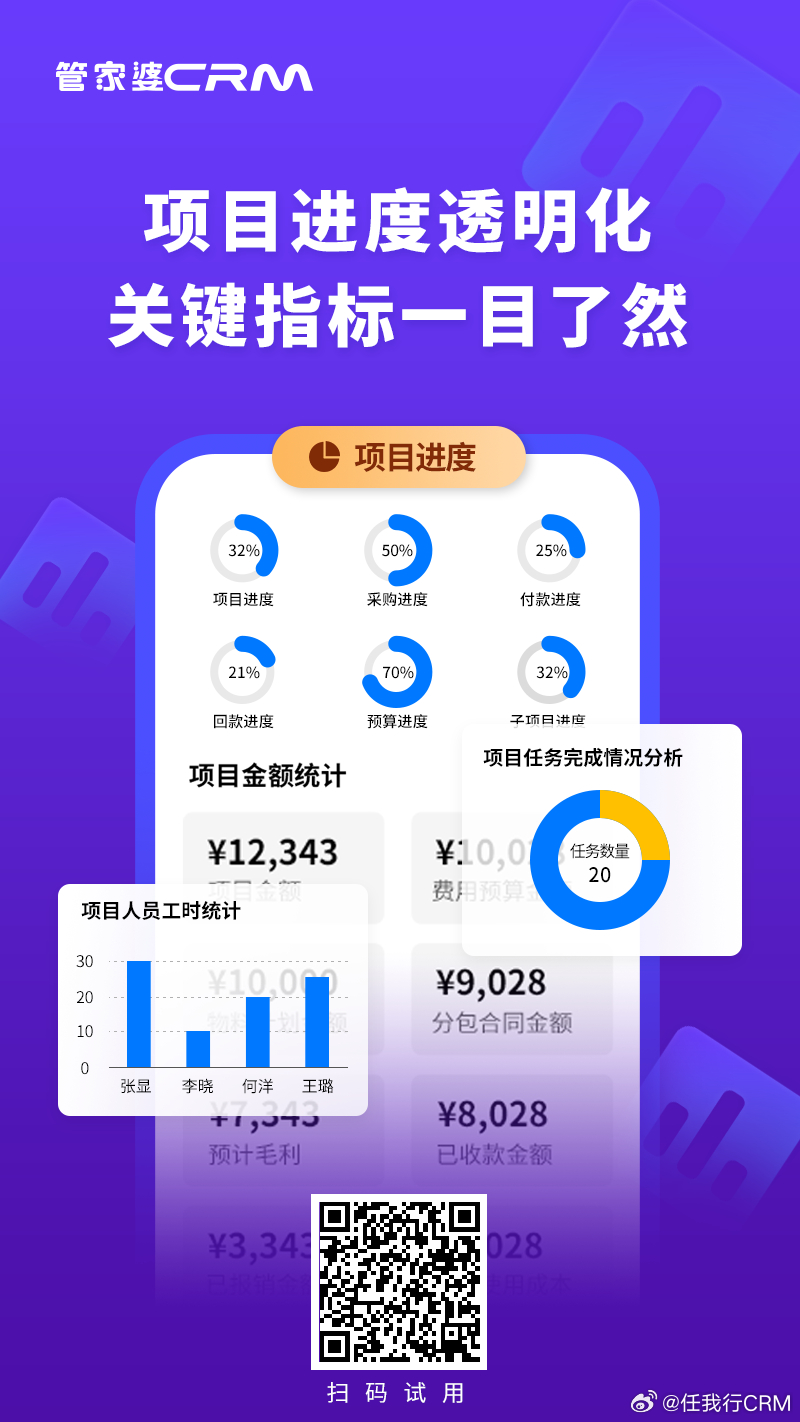 7777788888管家婆精准一肖中管家,高效评估方法_特别款19.352