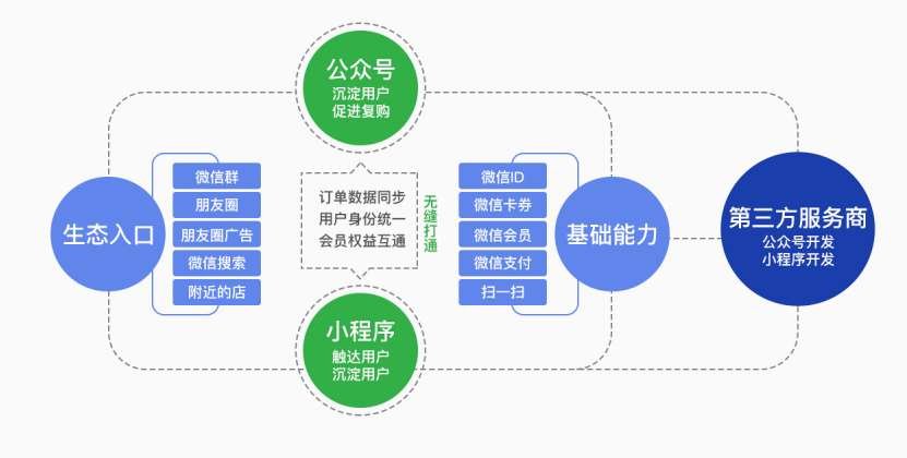 澳门一码一肖一待一中百度,涵盖了广泛的解释落实方法_Holo11.651