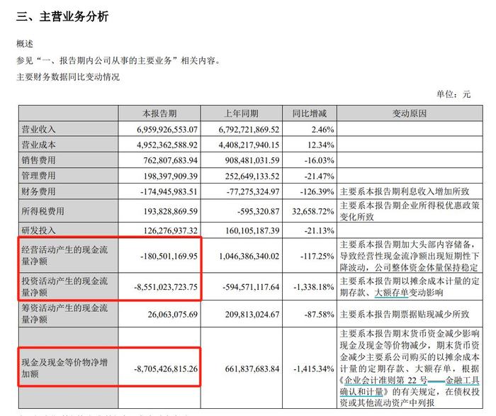 新澳门开奖结果+开奖号码,定性评估说明_SP89.689