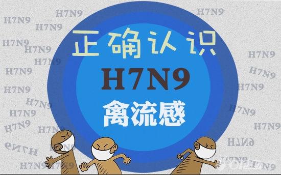 福建H7N9最新动态，全面防控，人民健康保障行动启动