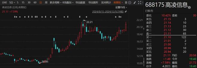 O24原始股最新消息全面解读