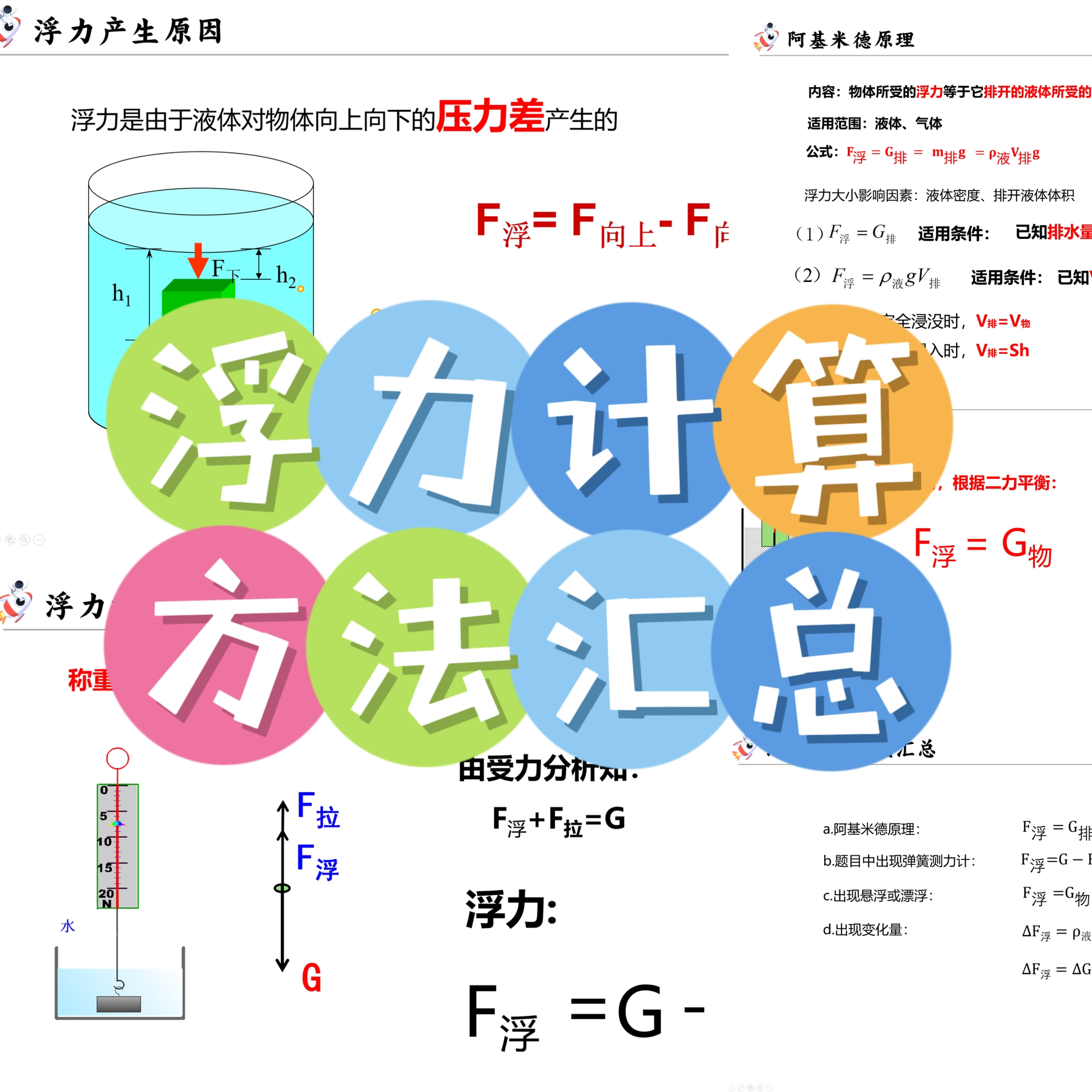 最新网址浮力，探索互联网前沿领域的新奥秘