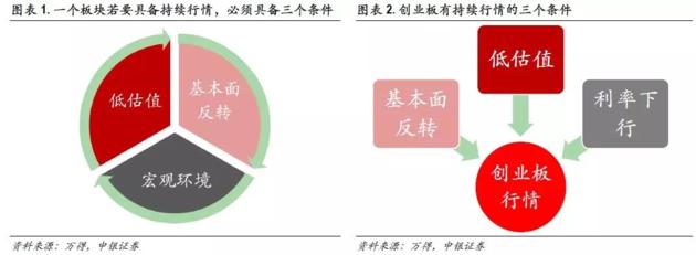 林园持股持仓明细深度解析