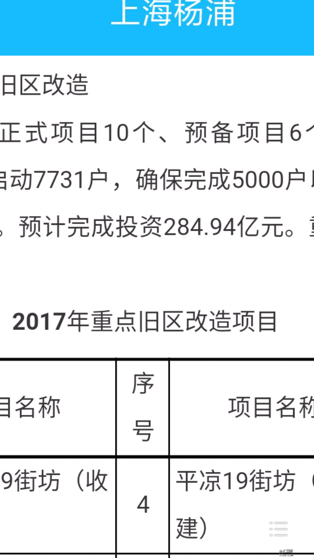 杨浦区最新动迁通知，实现城市更新与居民生活共赢的战略