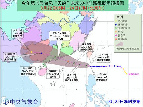 台风天鸽最新动向，影响及应对策略