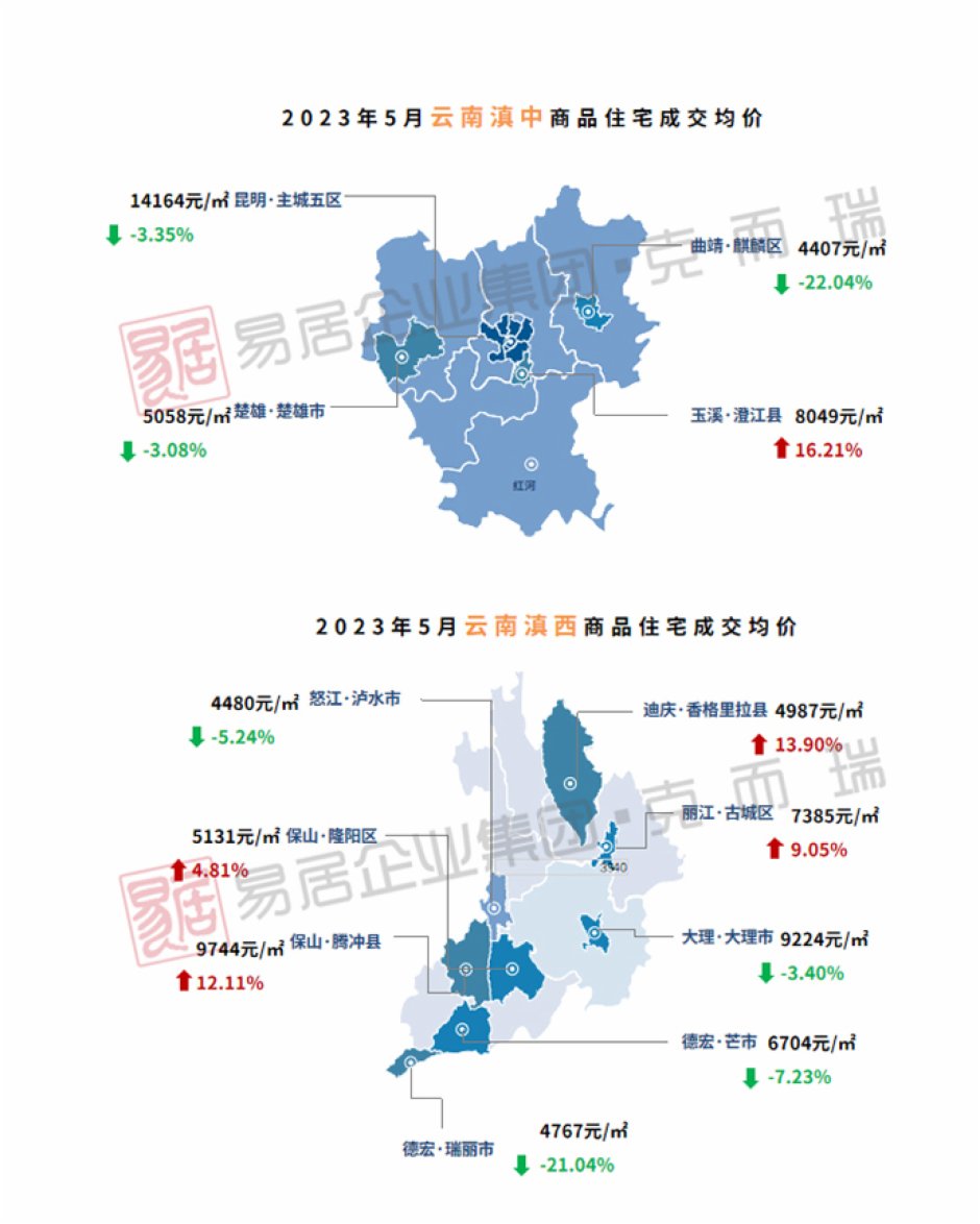 曲靖最新房价动态及市场趋势下的购房策略