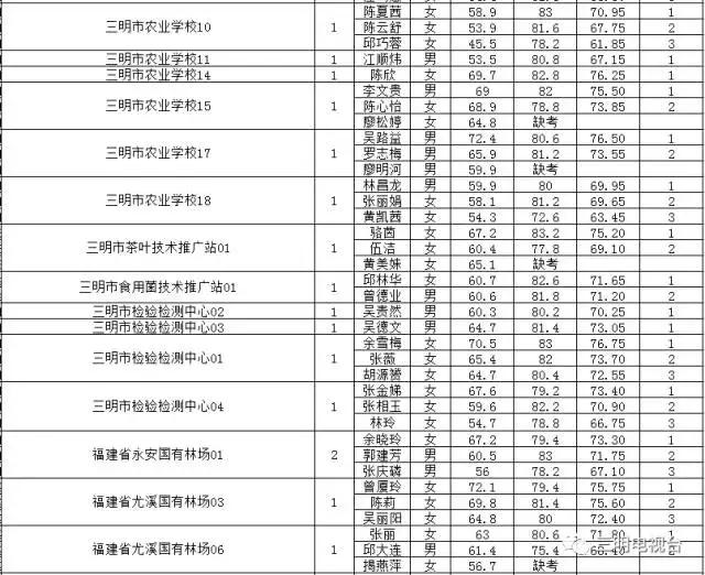 职场机遇与挑战，聚焦最新招聘趋势下的职场发展（以2017年为例）