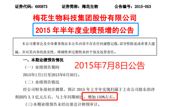 梅花生物最新公告深度解读与解析