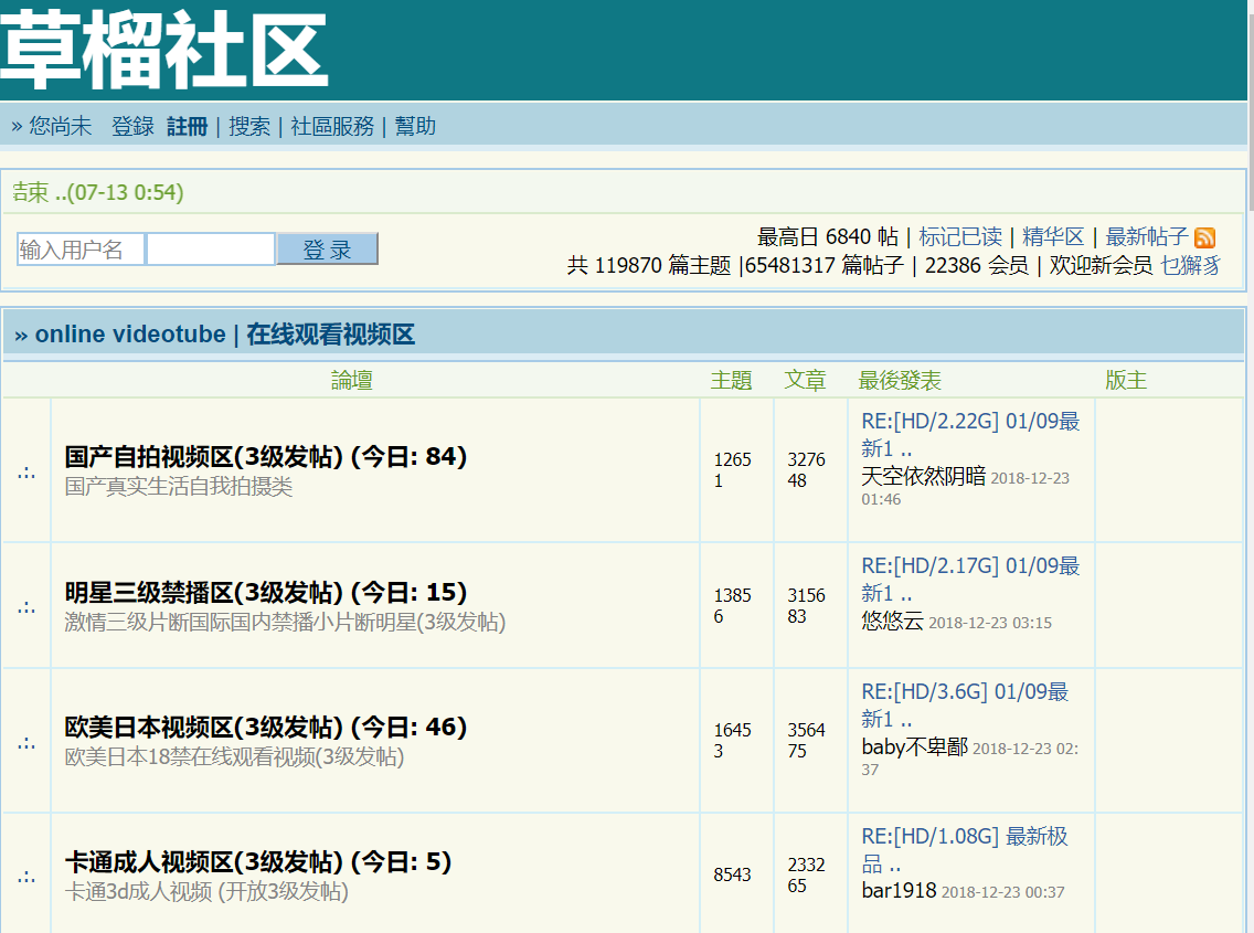 草橊社区最新动态报告，2017年更新概览