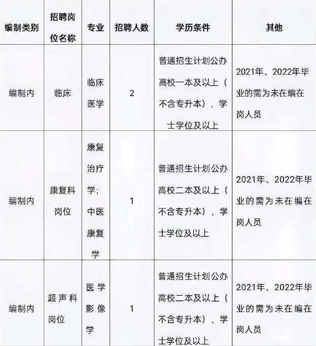 凉山西昌招聘动态与职业机会解析报告