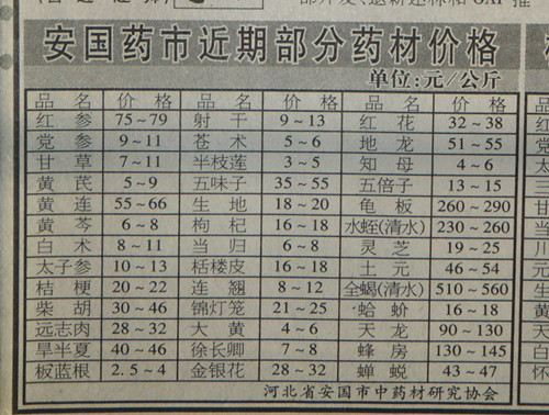 2025年1月2日 第4页