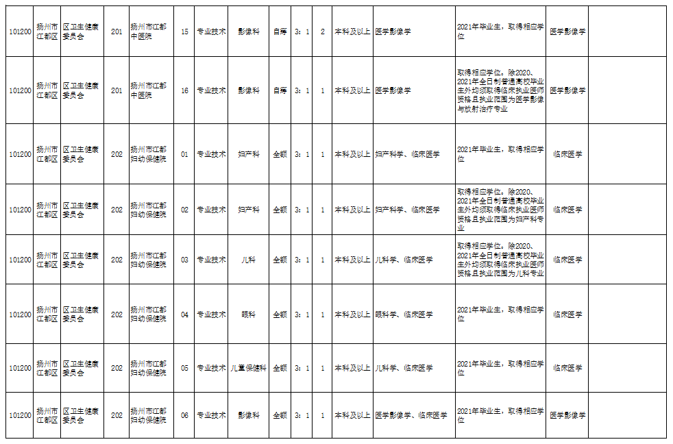 选矿厂球磨工招聘启事，诚邀精英加入我们的团队！