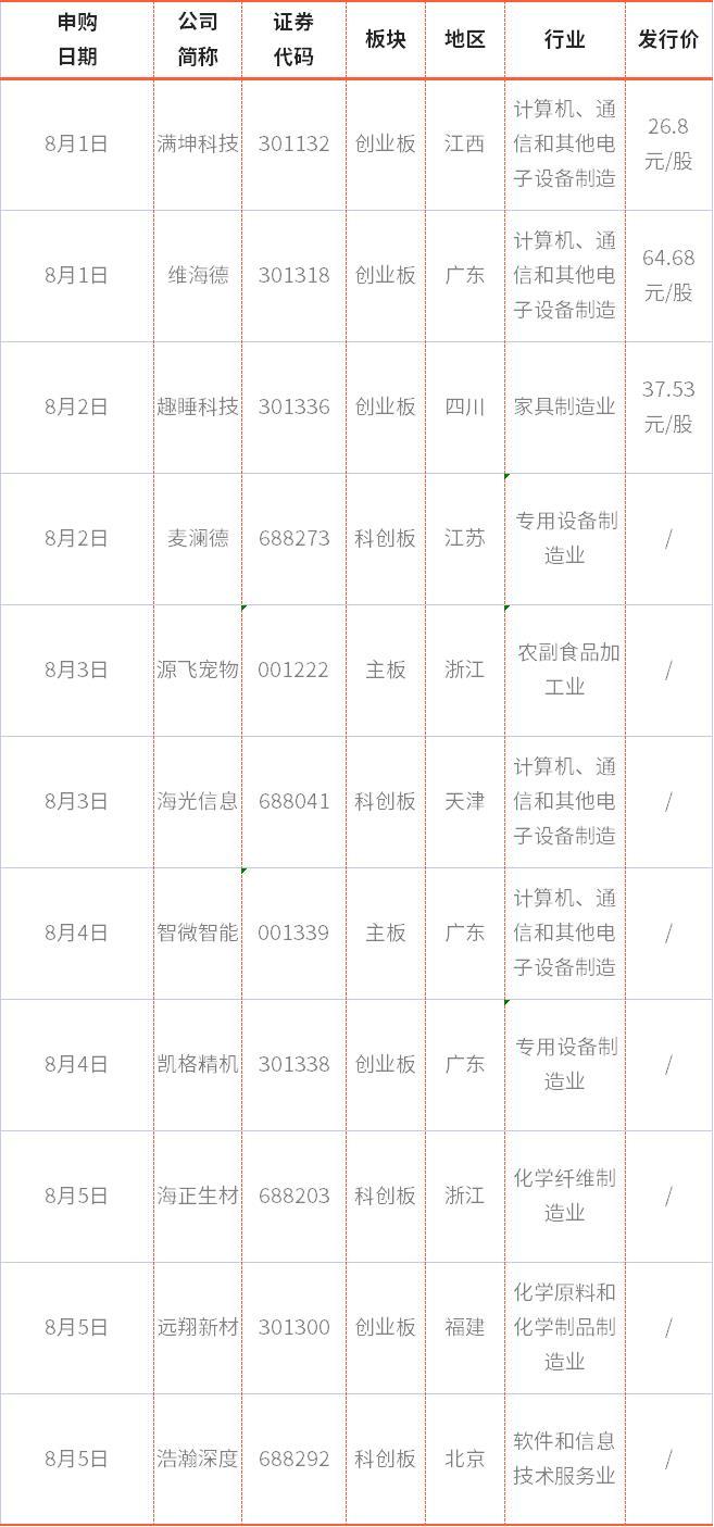 巨潮资讯网最新公告深度解读与分析