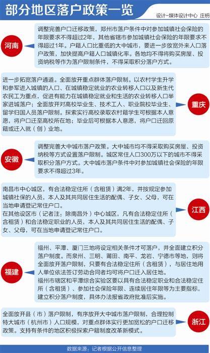 苏州转户口最新政策全面解析