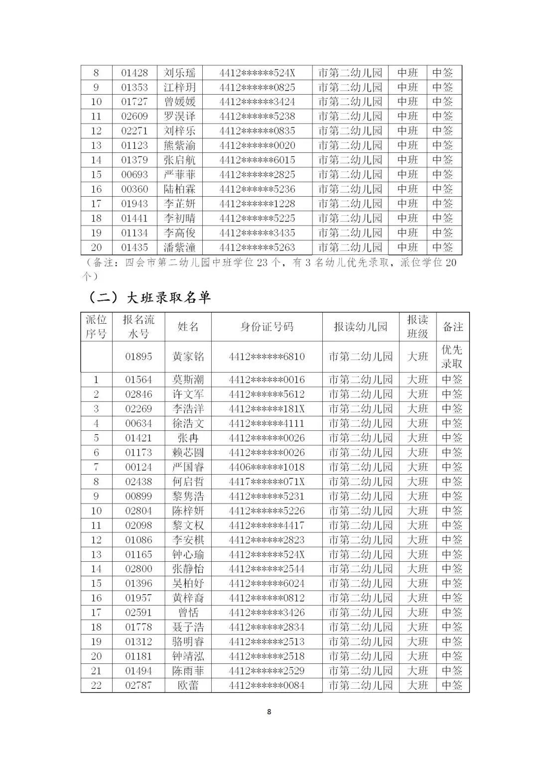 四会幼儿园招聘启事，寻找教育新星，共创美好未来！