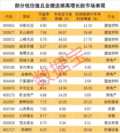 上峰水泥最新动态及行业未来展望