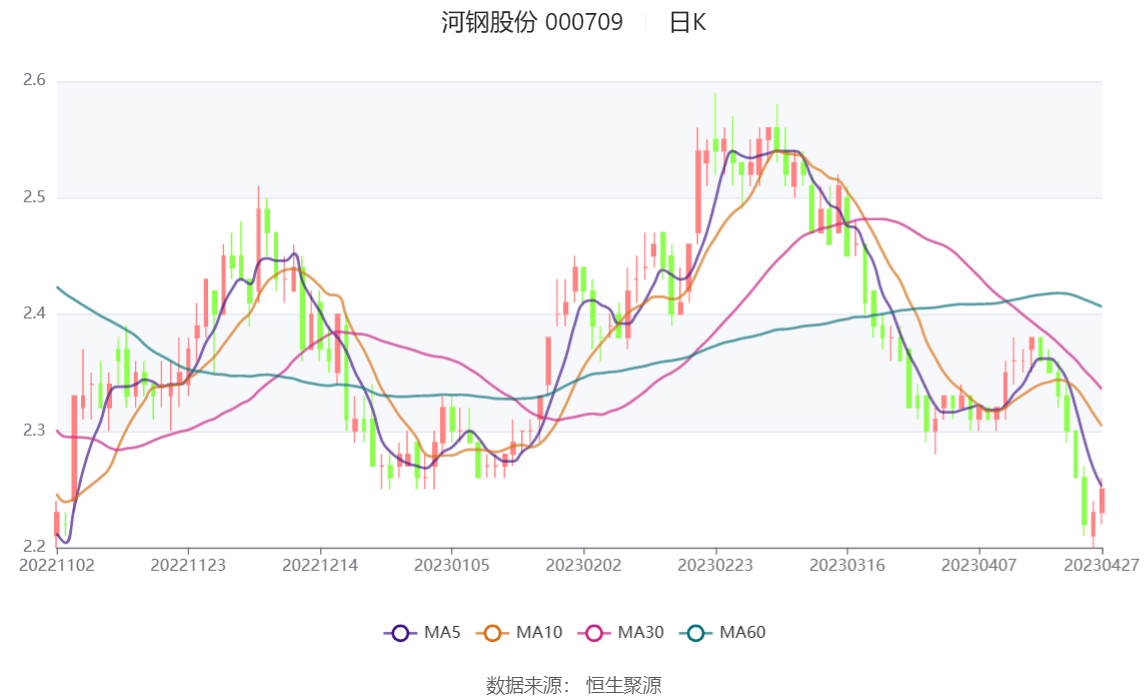 河钢股份引领行业变革，铸就钢铁强国之路最新动态揭秘