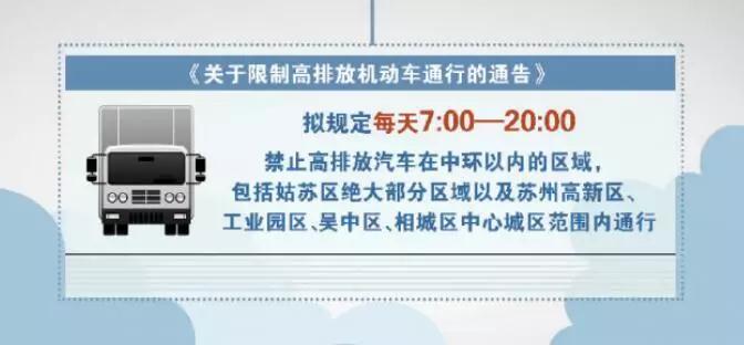 苏州进出最新规定详解，适应新常态的疫情防控新措施