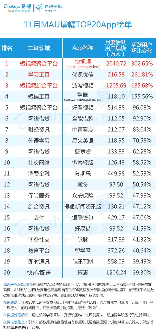 好易借最新版，智能金融平台的借贷新时代领航者