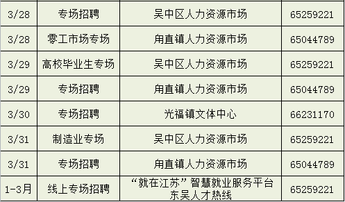 江阴人才网，最新人才招聘与求职一站式平台