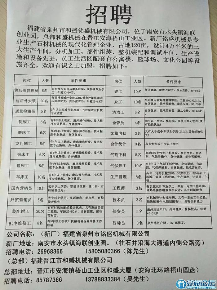 江西丰城最新招聘信息全面解析