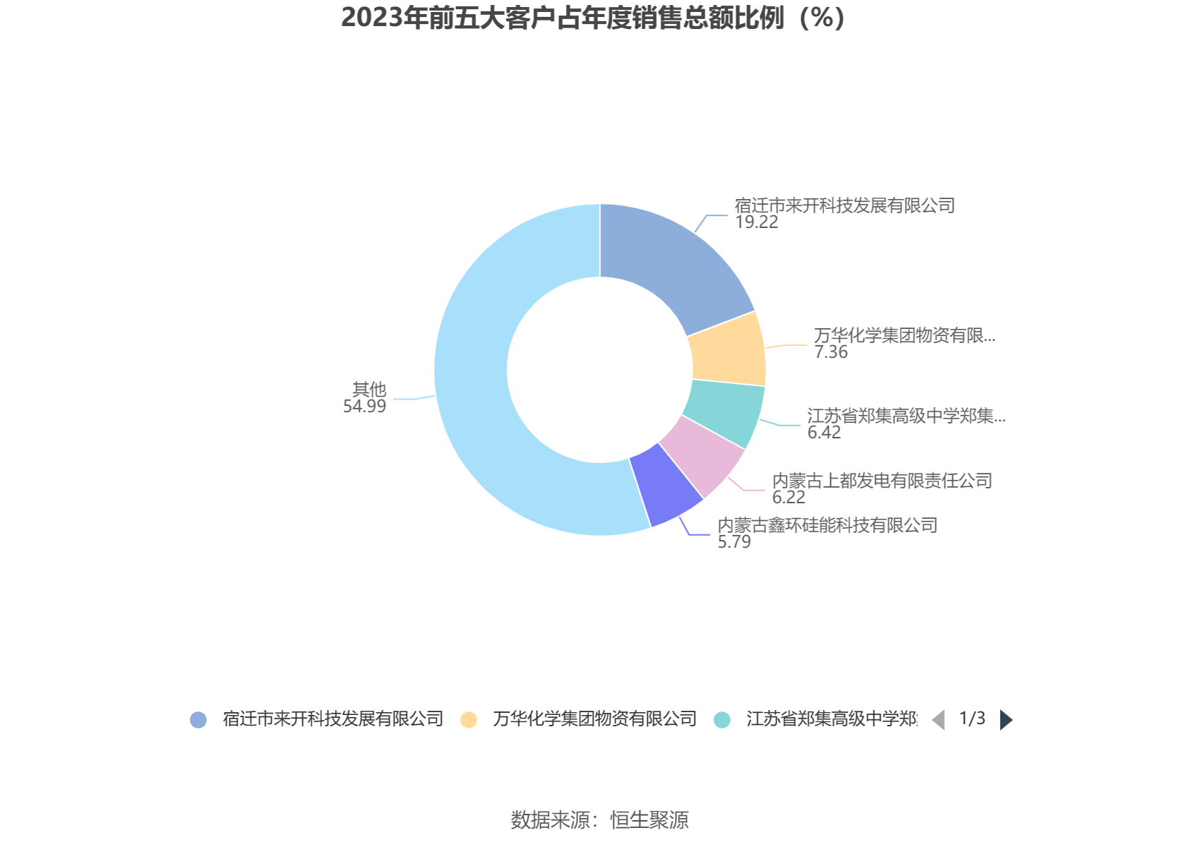 百甲科技引领创新潮流，塑造行业未来新篇章