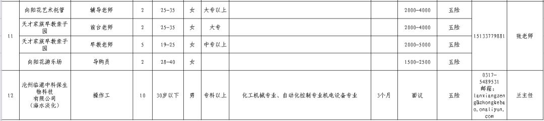 中捷最新招聘职位信息概览