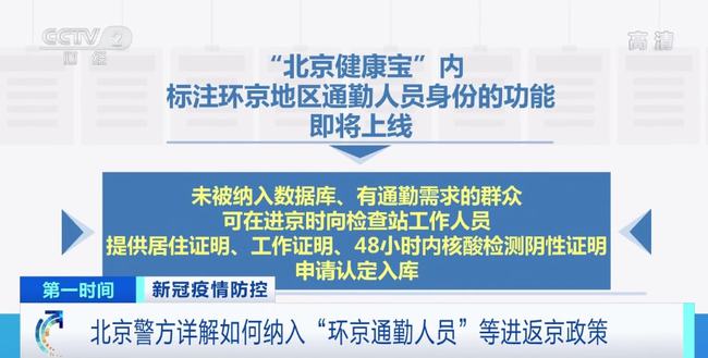 北京最新进京政策全面解读