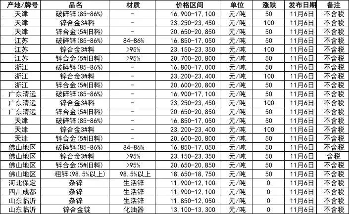 2025年1月26日 第3页