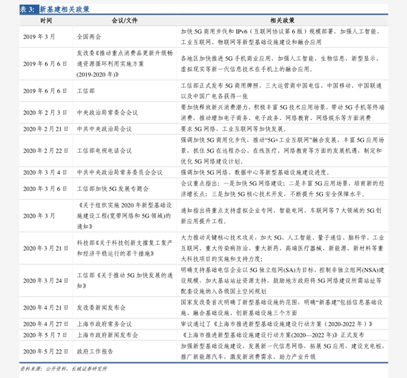 钢筋今日最新价格、市场走势、影响因素与未来展望分析