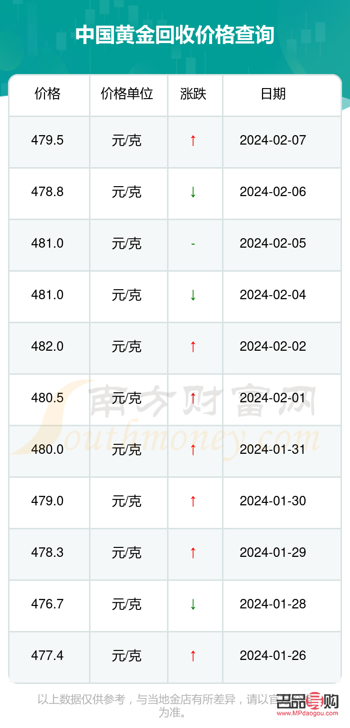 2025年1月28日 第13页