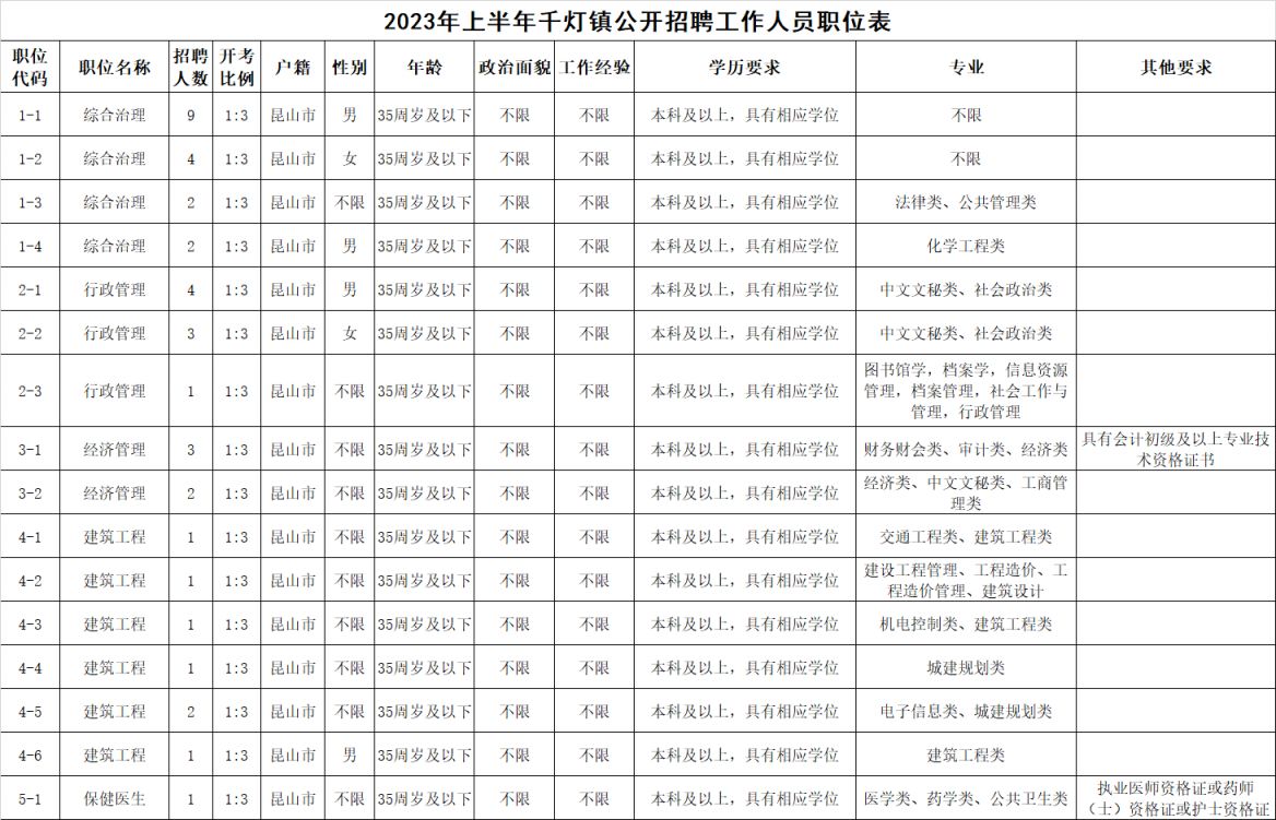 昆山千灯最新招聘动态与人才吸引力深度解析