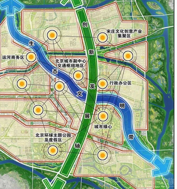 北三县规划最新动态，引领区域迈入崭新发展阶段