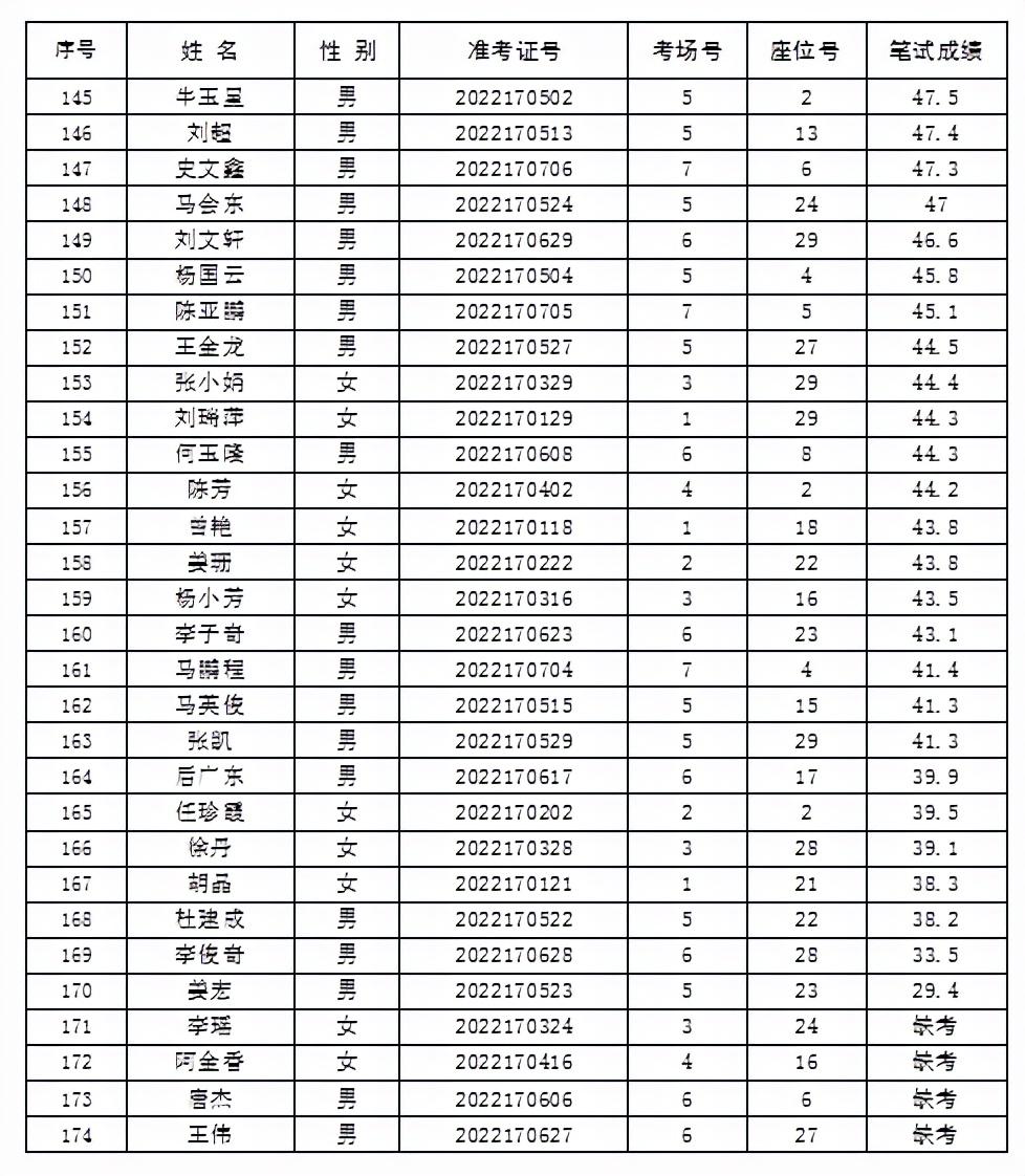 玉门最新招聘信息全面汇总