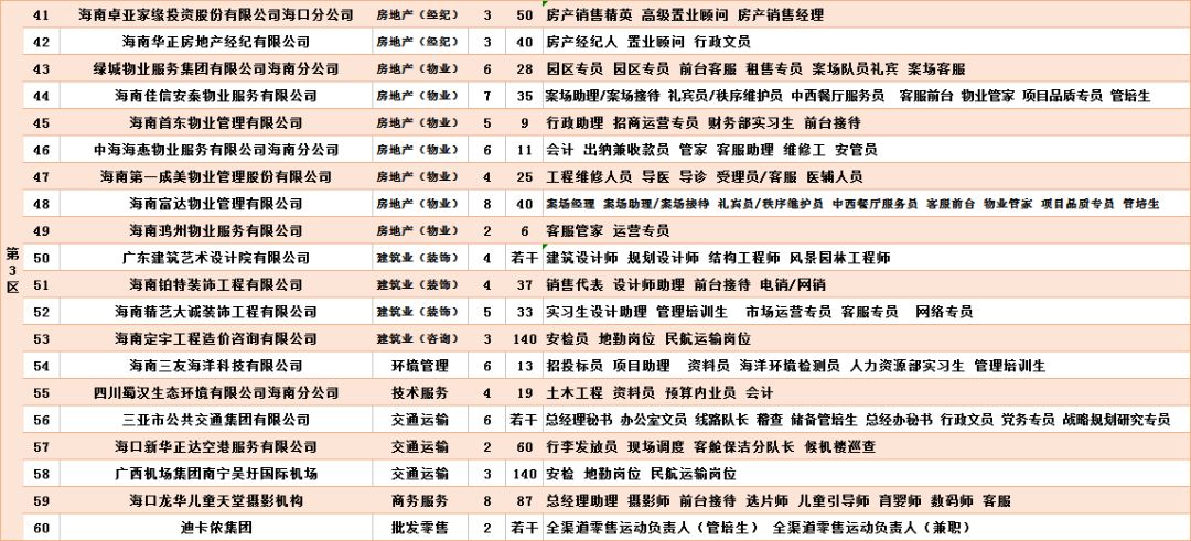 2025年2月3日 第7页