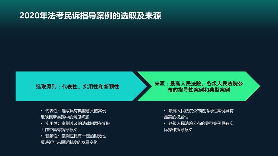 民诉最新动态及改革深度探析