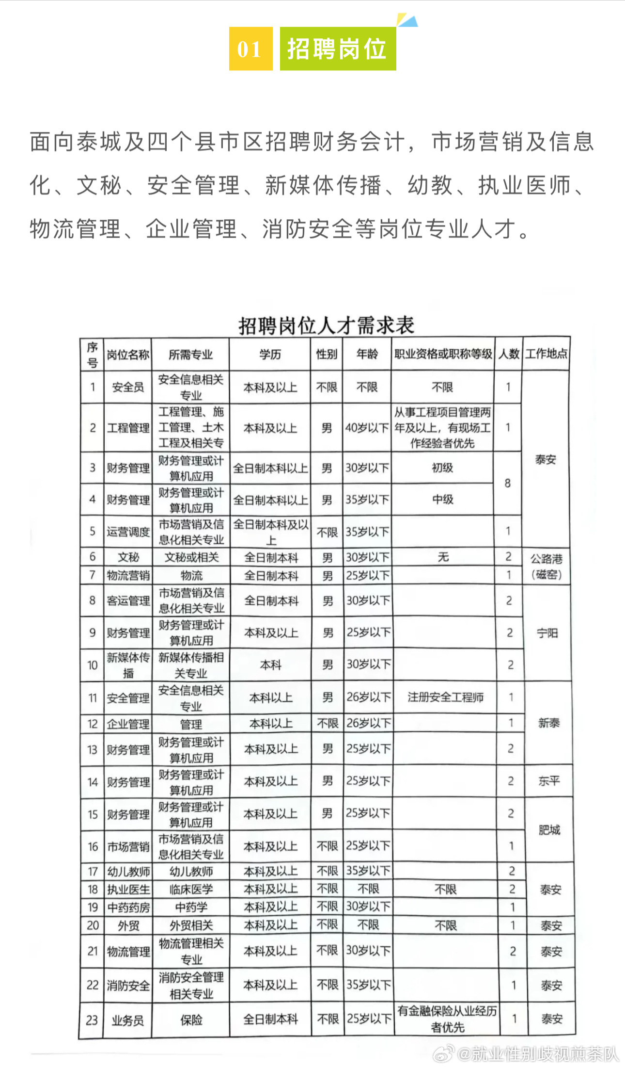 句容招聘网最新招聘动态深度解析及求职指南