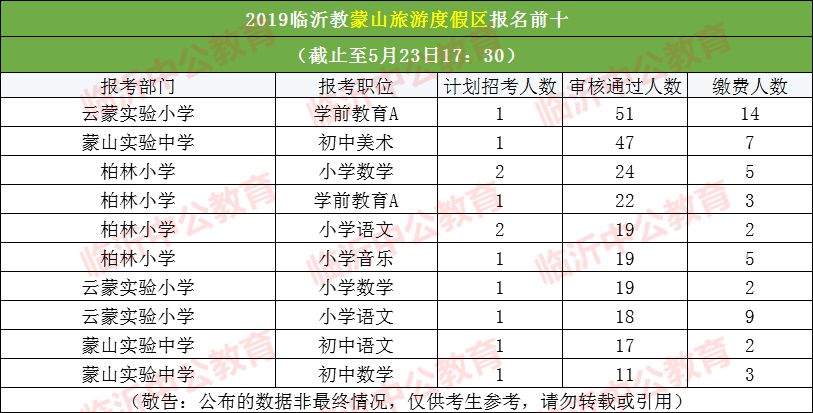 莒南招聘网最新招聘，职业发展的黄金机会探索