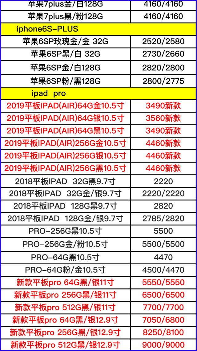 平板电脑最新价格概览及购买指南