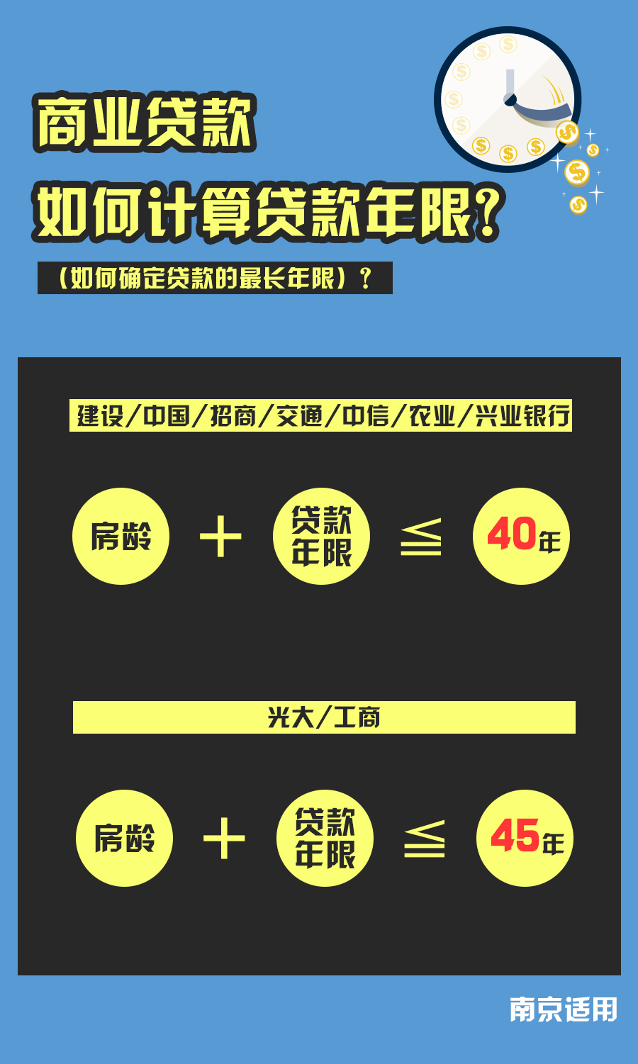 商业贷款最新动态，趋势、政策与影响深度解析