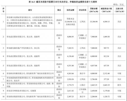 农商行上市最新动态，走向资本市场的崭新篇章