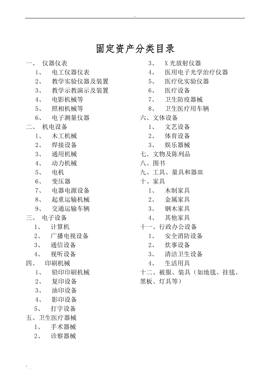 固定资产最新分类详解，理解与应用指南