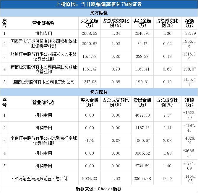 光华科技最新动态全面解读