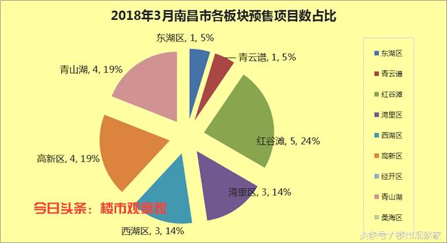 国博城最新房价动态及市场走势概览，购房指南与趋势分析