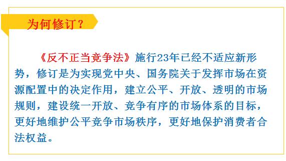 最新反不正当竞争法，重塑市场竞争秩序的关键推手