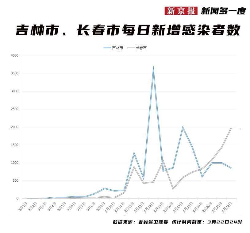 2025年2月22日 第19页